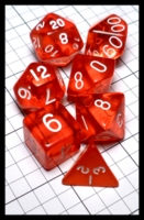 Dice : Dice - Dice Sets - Wiz Dice Red Transparent - eBay Mar 2015